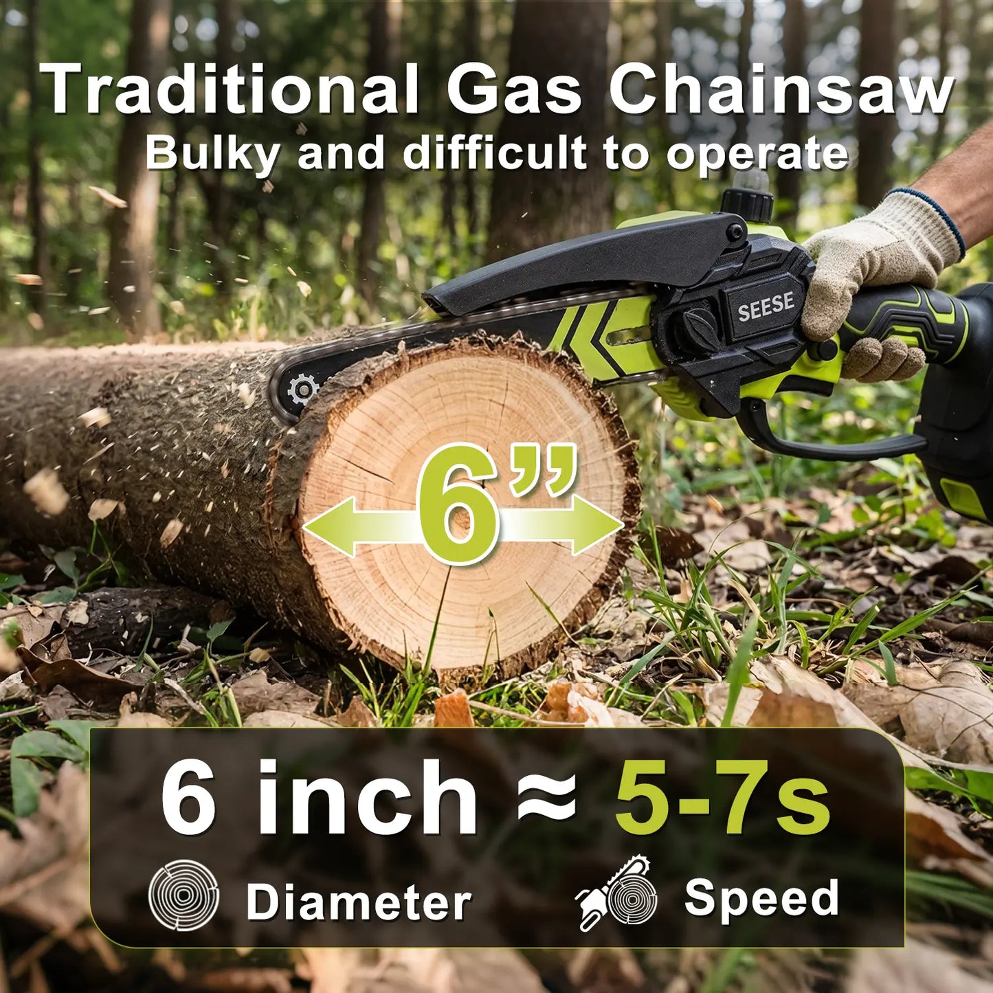 Mini Cordless Chainsaw 6 Inch for Tree Trimming & Wood Cutting