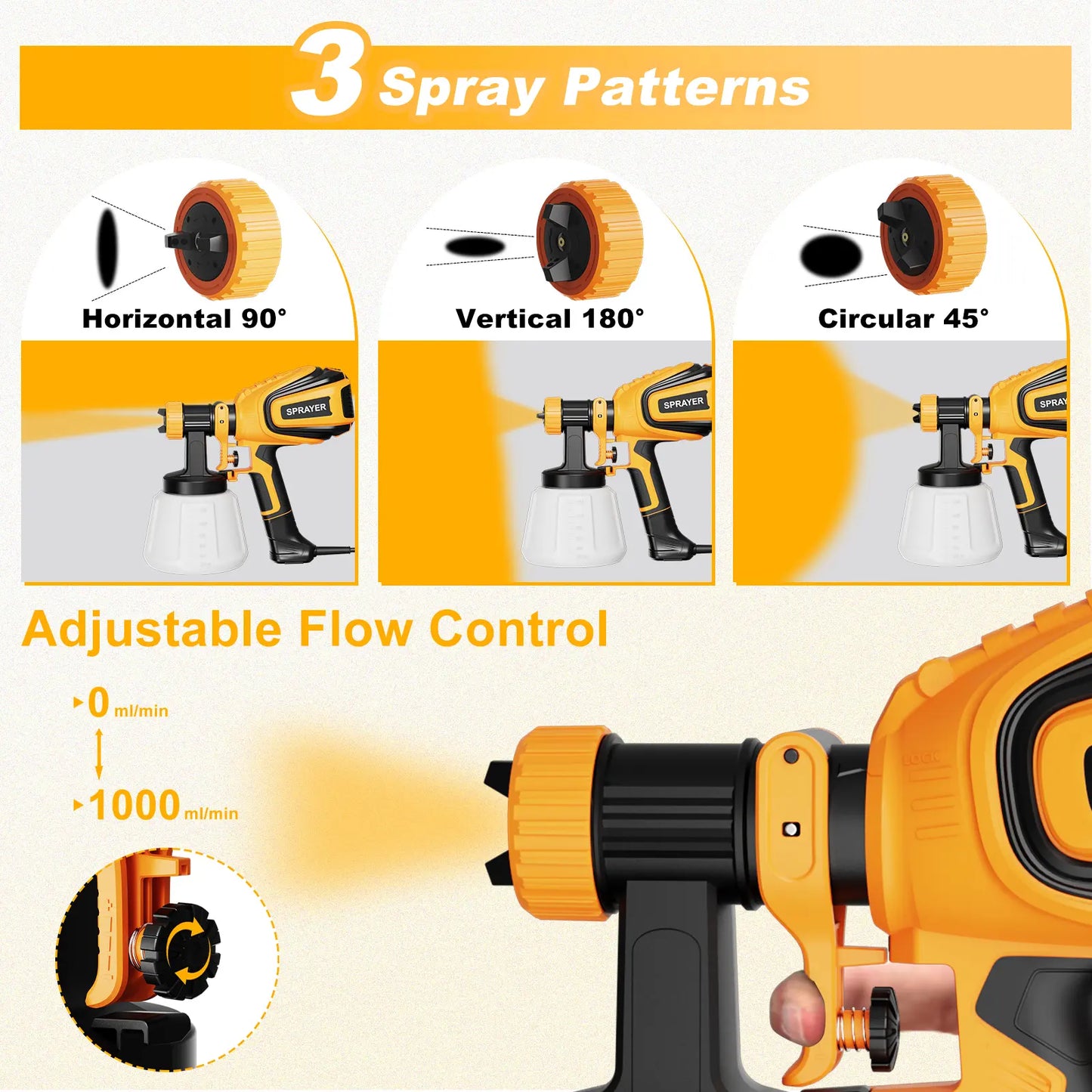 700W HVLP Paint Sprayer Kit with 4 Nozzles and 3 Spray Patterns